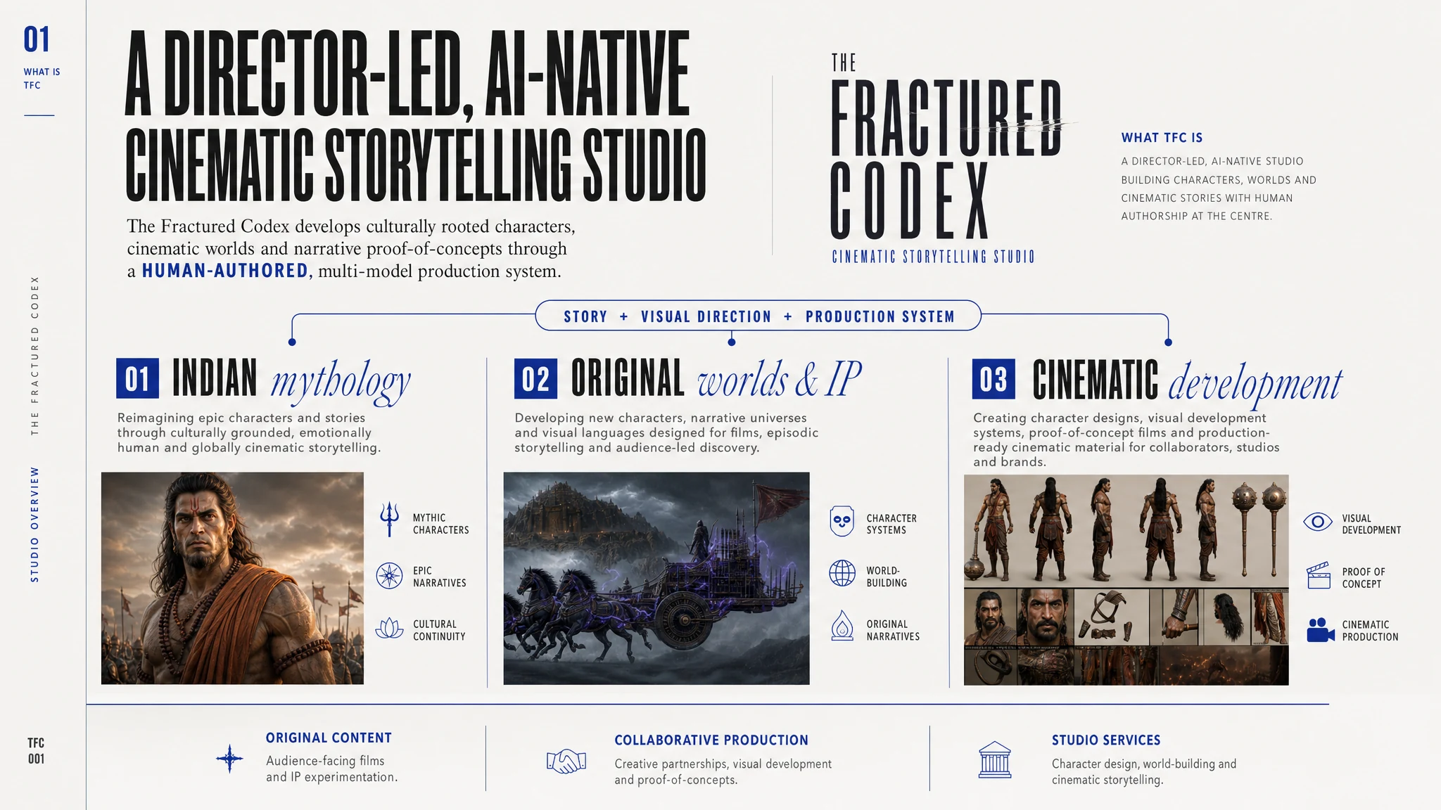 The Fractured Codex studio overview
